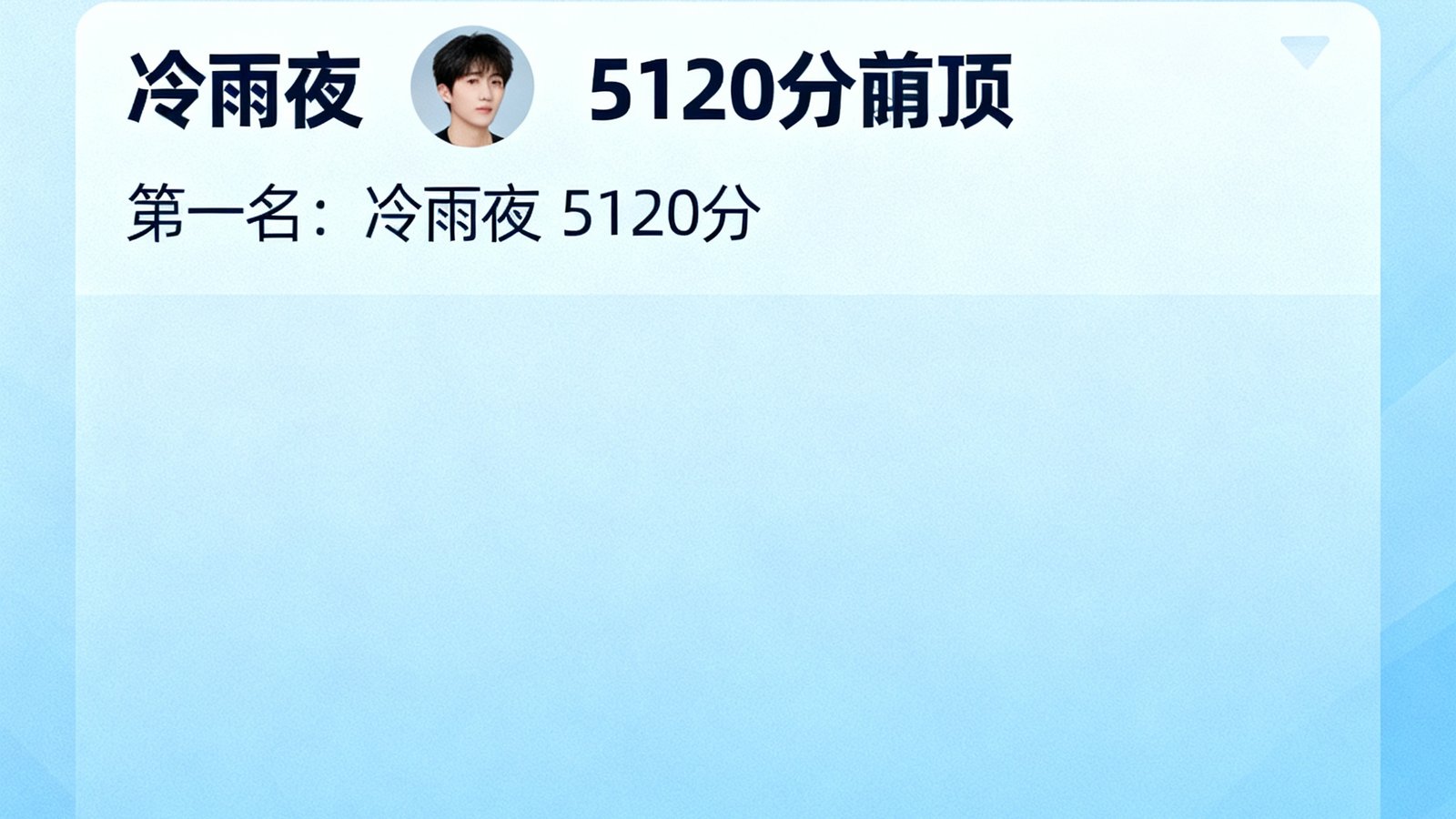 本周预测帝排行榜,用户‘冷雨夜’以5120分登顶